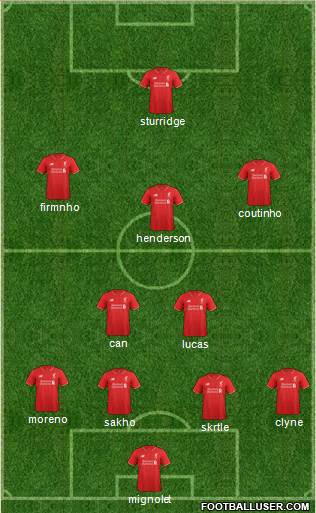 Liverpool Formation 2015