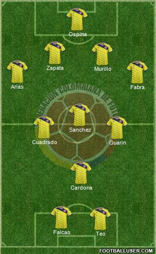 Colombia Formation 2015