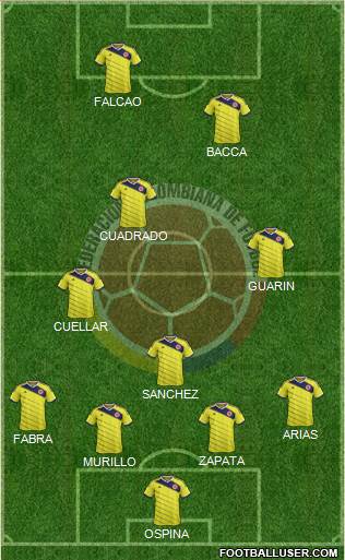 Colombia Formation 2015