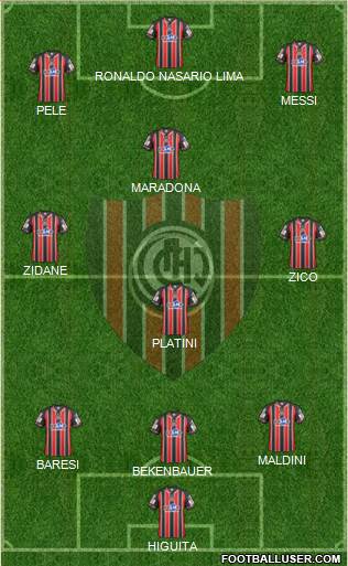 Chacarita Juniors Formation 2015