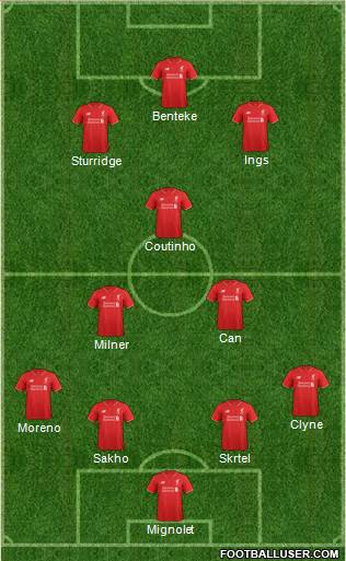 Liverpool Formation 2015