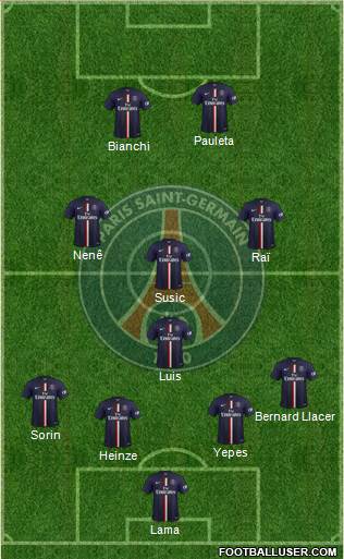 Paris Saint-Germain Formation 2015