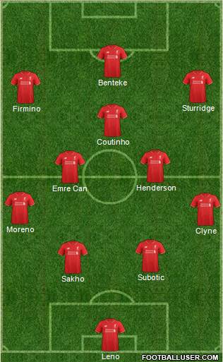 Liverpool Formation 2015