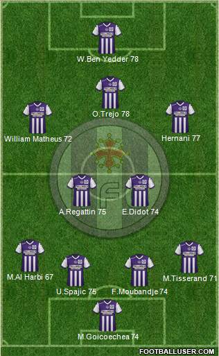 Toulouse Football Club Formation 2015