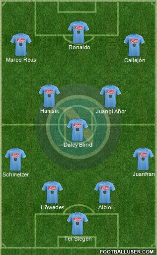 Napoli Formation 2015