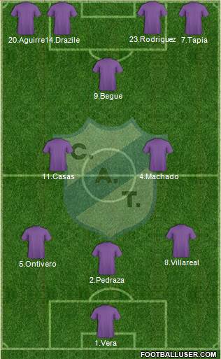 Temperley Formation 2015