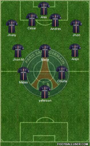 Paris Saint-Germain Formation 2015