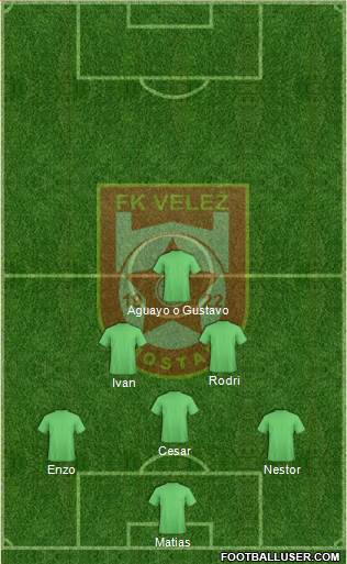 FK Velez Mostar Formation 2015