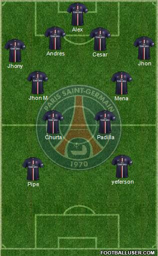Paris Saint-Germain Formation 2015