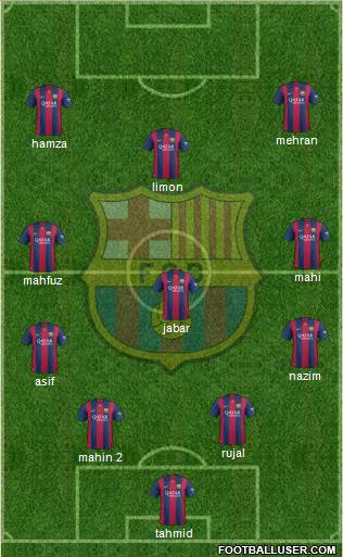 F.C. Barcelona Formation 2015