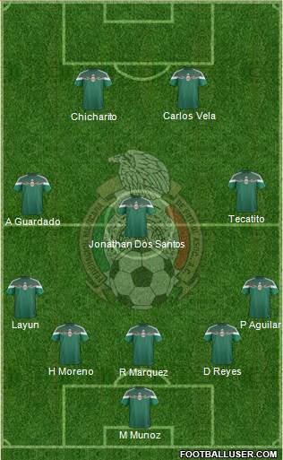 Mexico Formation 2015