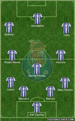 Futebol Clube do Porto - SAD Formation 2015