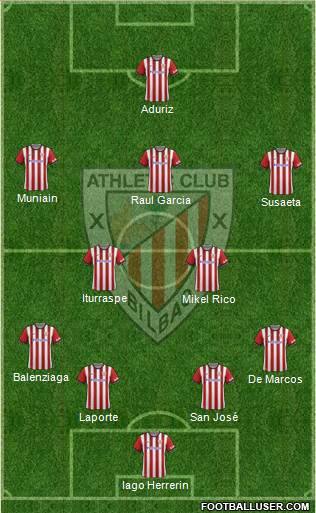 Athletic Club Formation 2015