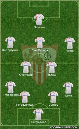 Sevilla F.C., S.A.D. Formation 2015