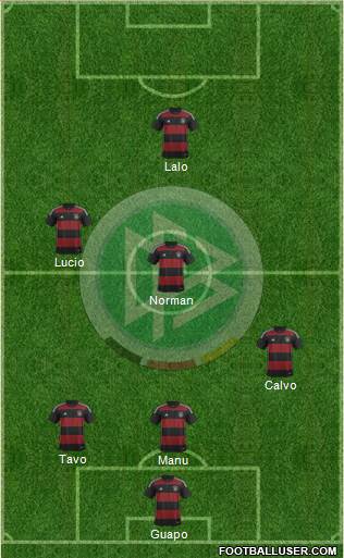 Germany Formation 2015