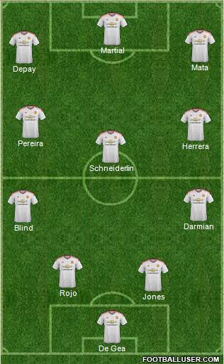 Manchester United Formation 2015