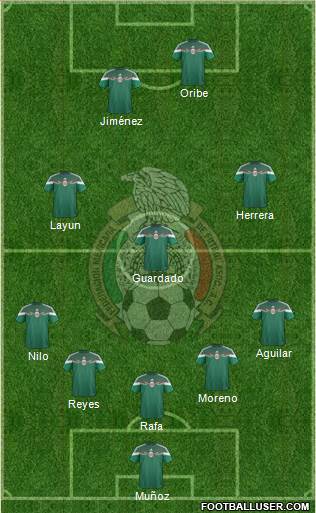 Mexico Formation 2015
