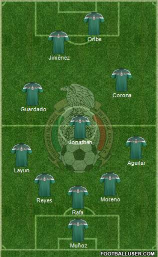 Mexico Formation 2015