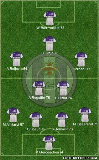 Toulouse Football Club Formation 2015