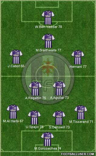 Toulouse Football Club Formation 2015