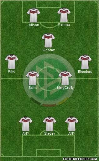 Germany Formation 2015