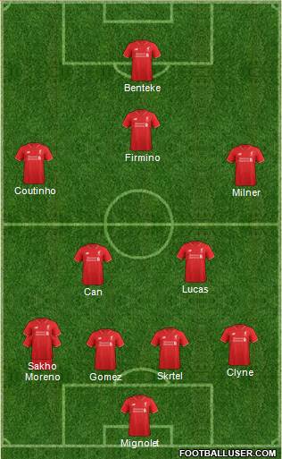 Liverpool Formation 2015