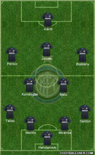 F.C. Internazionale Formation 2015