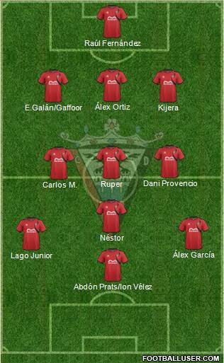 C.D. Mirandés Formation 2015