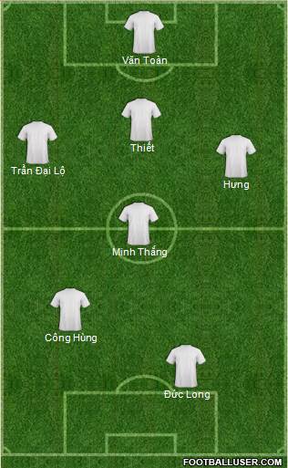 Manchester United Formation 2015