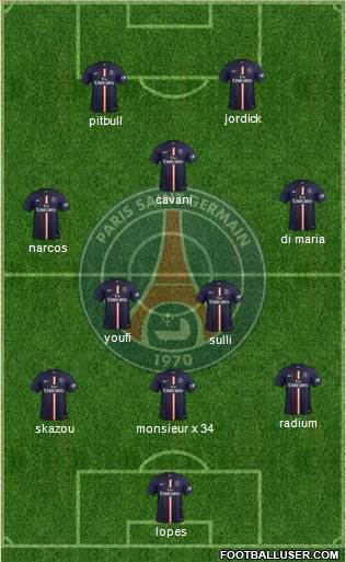 Paris Saint-Germain Formation 2015