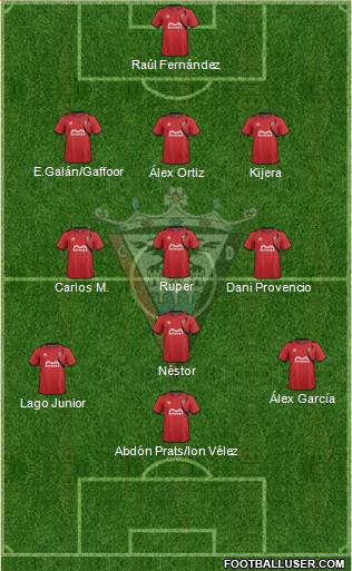 C.D. Mirandés Formation 2015