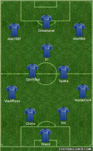 Chelsea Formation 2015