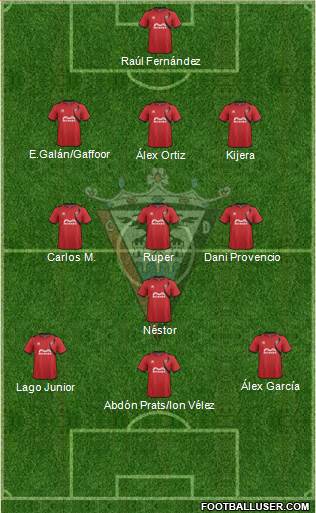 C.D. Mirandés Formation 2015