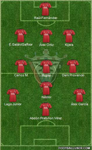 C.D. Mirandés Formation 2015