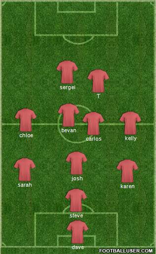 U.S.A. Formation 2015