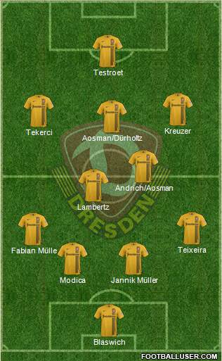 SG Dynamo Dresden Formation 2015