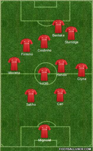 Liverpool Formation 2015