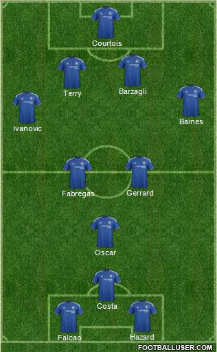 Chelsea Formation 2015