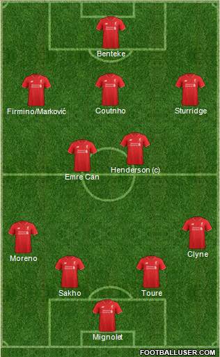 Liverpool Formation 2015
