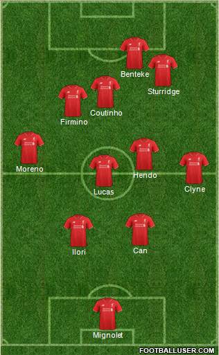 Liverpool Formation 2015