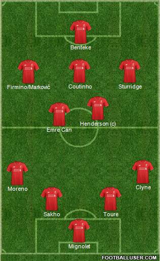 Liverpool Formation 2015