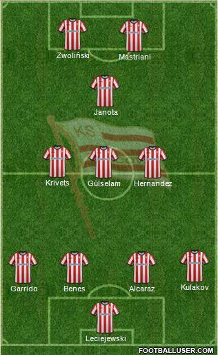 Cracovia Krakow Formation 2015