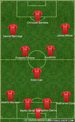 Liverpool Formation 2015
