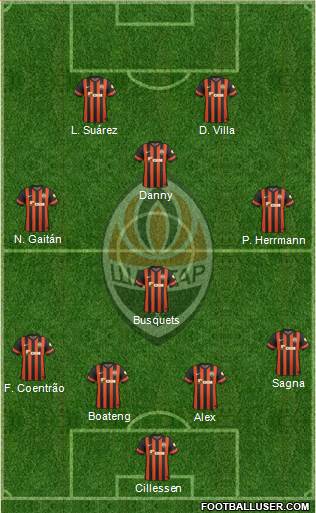 Shakhtar Donetsk Formation 2015