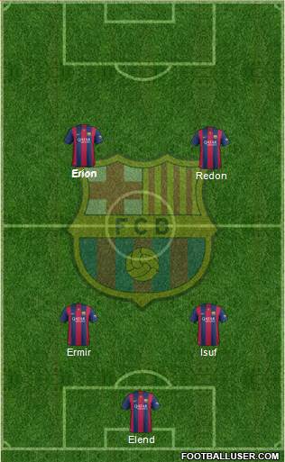 F.C. Barcelona Formation 2015