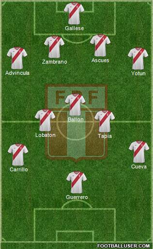 Peru Formation 2015