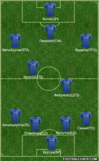 Chelsea Formation 2015