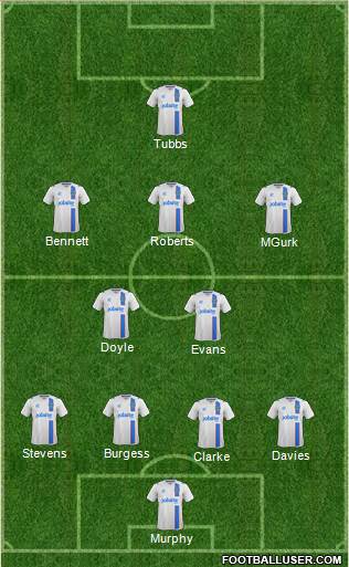 Portsmouth Formation 2015