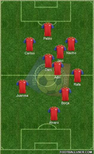 Andorra Formation 2015