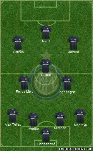 F.C. Internazionale Formation 2015